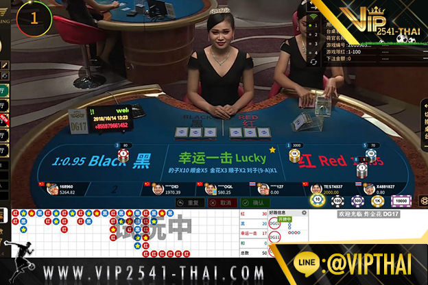 vip2541, คาสิโนออนไลน์, วีไอพี2541, sa gaming, sexy บาคาร่า, สูตรบาคาร่า, บาคาร่า W88, ไพ่บาคาร่า, ไพ่ เสือมังกร,